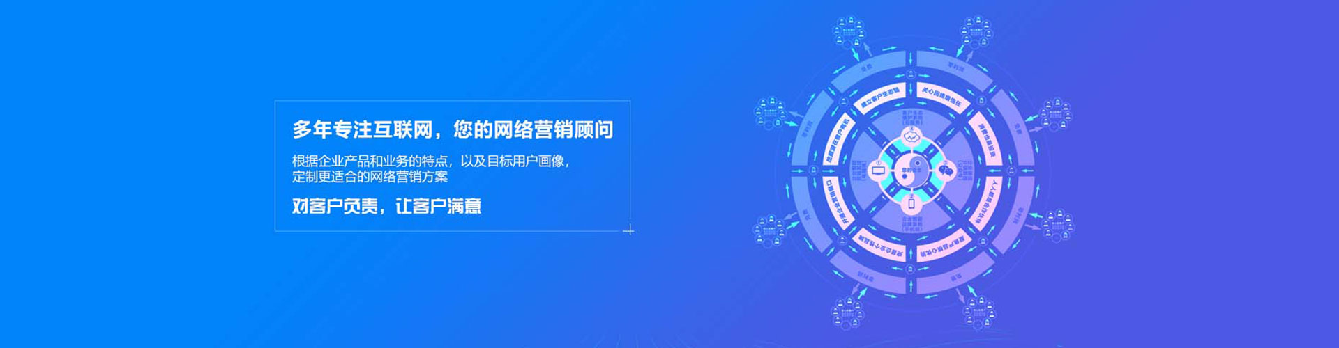 黑水百度竞价